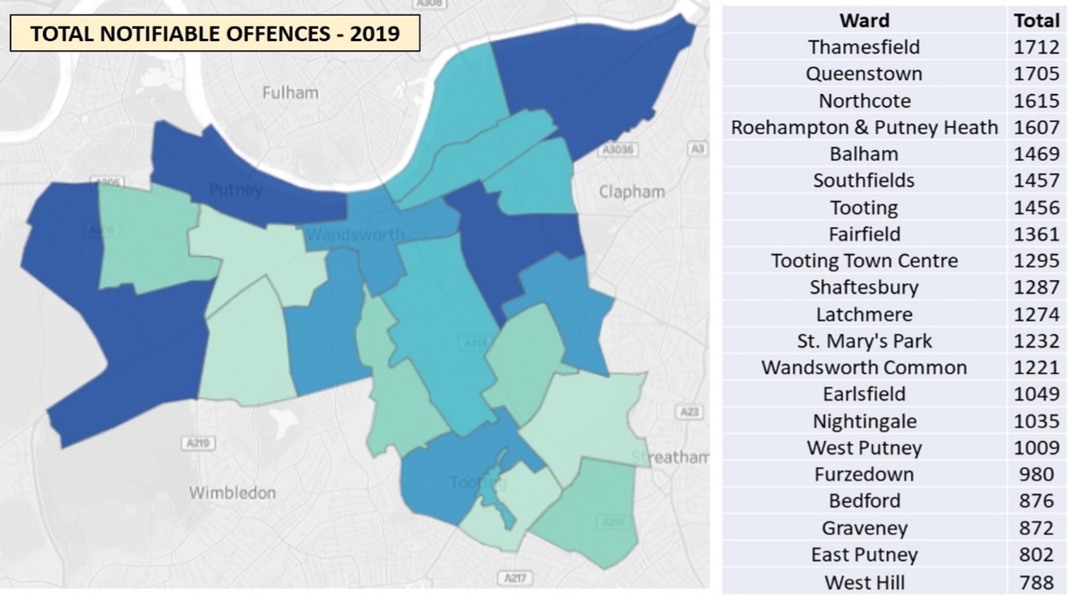 Total Notifiable Offences (All Crime), by Ward Jan-Dec 2019, Wandsworth