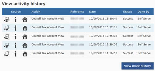 View your activity history